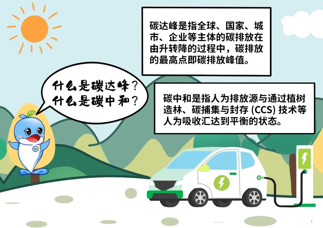 碳達(dá)峰碳中和100問（漫畫版1）