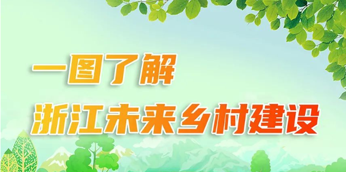 一圖了解浙江未來鄉(xiāng)村建設